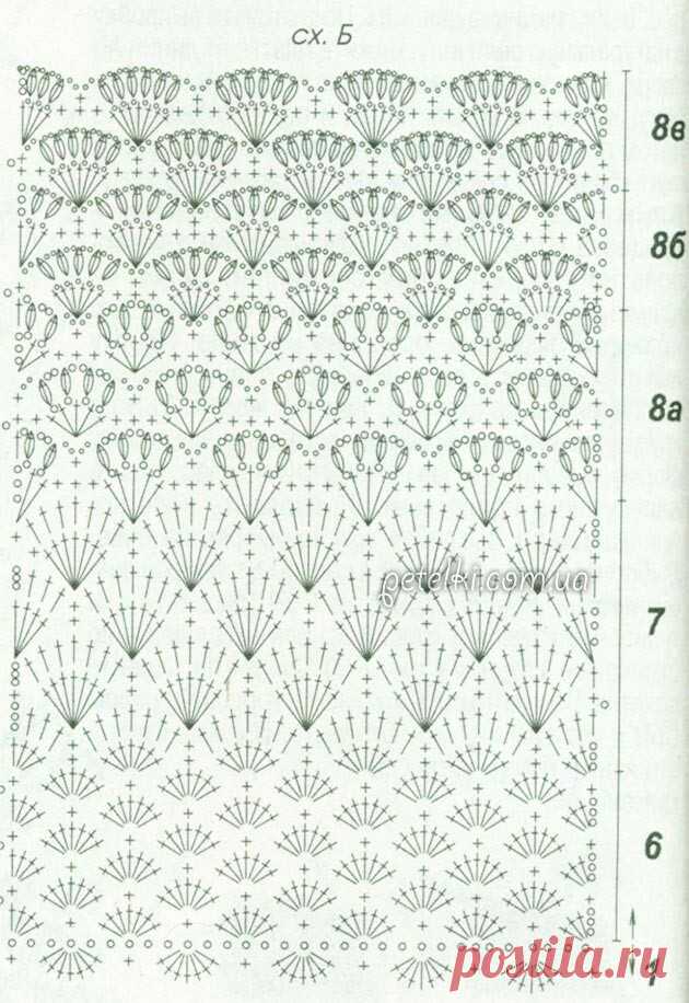 4f9234c8196044dd6d6cb3934b575a1f.jpg (630×916)