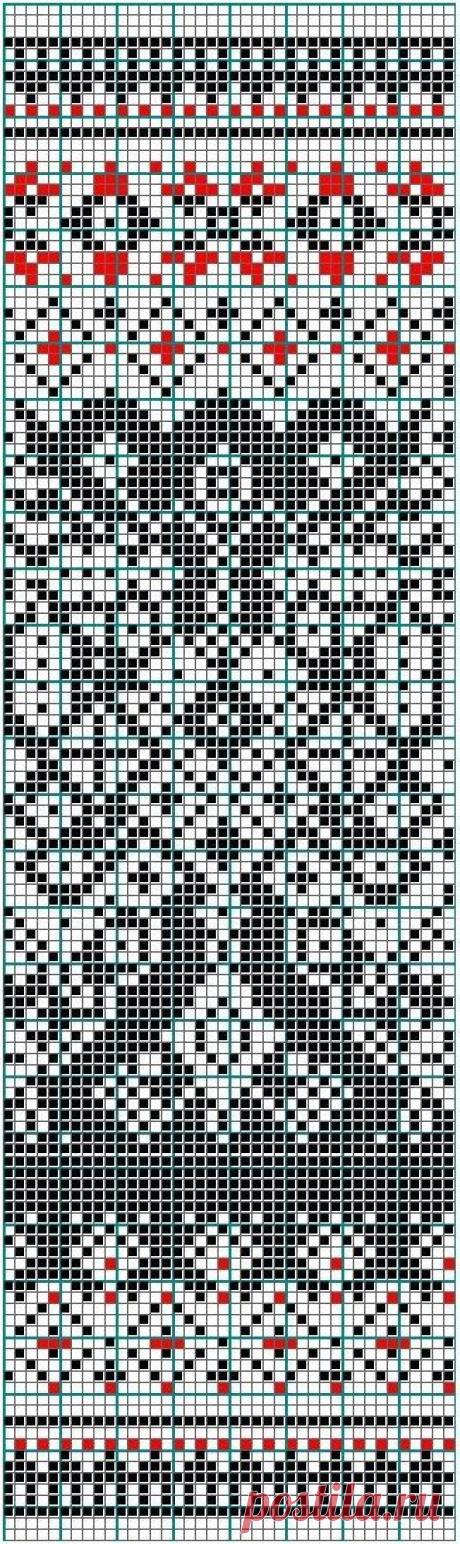 Милые сердцу штучки: "Вязание в стиле Fair isle: снуды, шарфы, шапки..." (подборка + схемы)