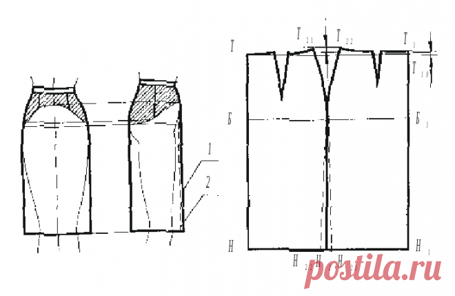 Лекция 3