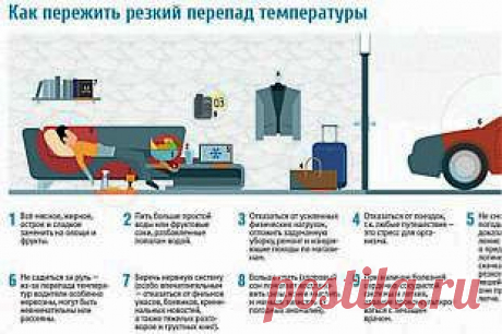 Как пережить резкий перепад температуры? Инфографика | Инфографика | Аргументы и Факты