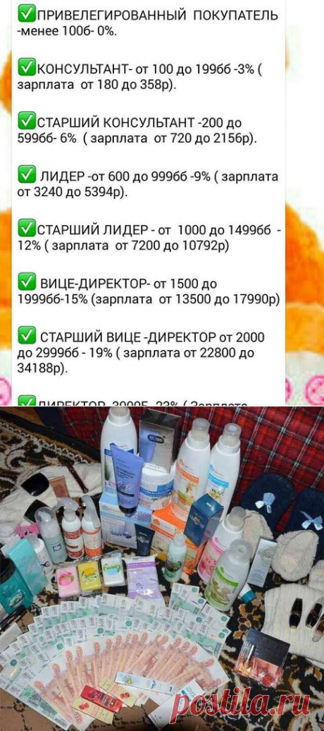 Татьяна Федоткина