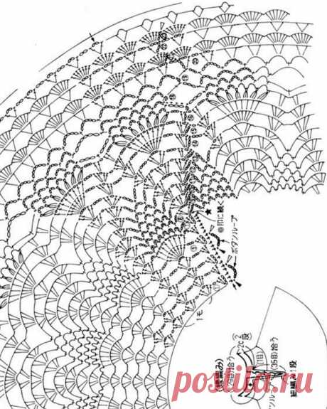 Розовое платье для девочки крючком