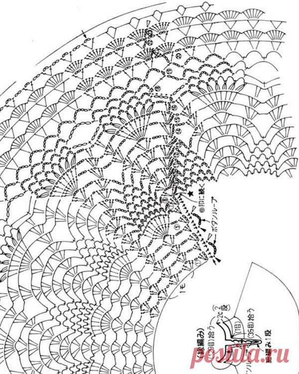 Розовое платье для девочки крючком