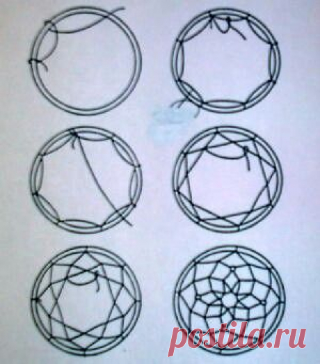 Найдено на сайте dishfunctionaldesigns.blogspot.com.
