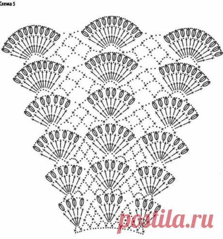 (5) Pinterest