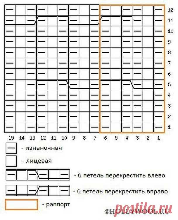 Интересный узор спицами