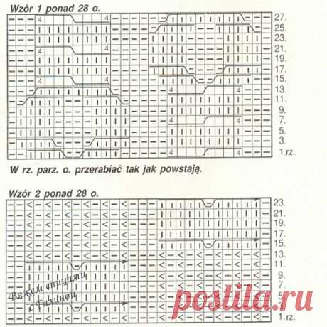 5 моделей из архивов польского журнала Swetry которые хочется связать | Вяжем Спицами с Галиной | Дзен