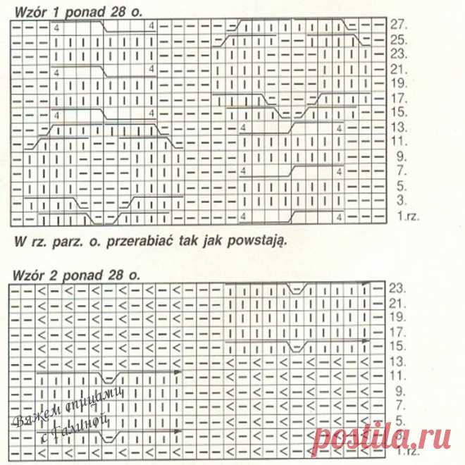 5 моделей из архивов польского журнала Swetry которые хочется связать | Вяжем Спицами с Галиной | Дзен