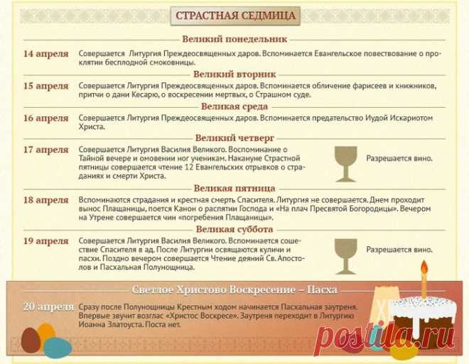 7 недель Великого поста. Как похудеть в пост.