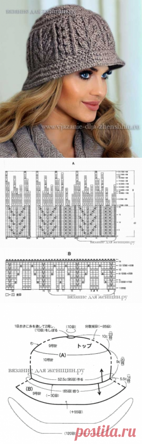Женская шляпка спицами.