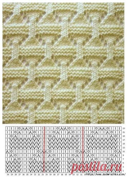 Подборка красивых узоров спицами