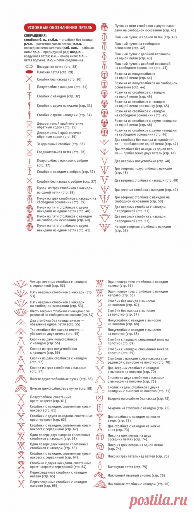 вязание крючком самый понятный пошаговый самоучитель скачать | Домоводство для всей семьи.