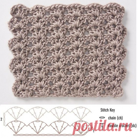 Красивый узор 

#вязание@handmade_blog

Первый ряд 13 воздушных петель+3 возд п на подъем.(2ст с накидом+1 воз петля+2ст с нак)в 13 возд петлю и тд