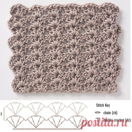 Красивый узор 

#вязание@handmade_blog

Первый ряд 13 воздушных петель+3 возд п на подъем.(2ст с накидом+1 воз петля+2ст с нак)в 13 возд петлю и тд