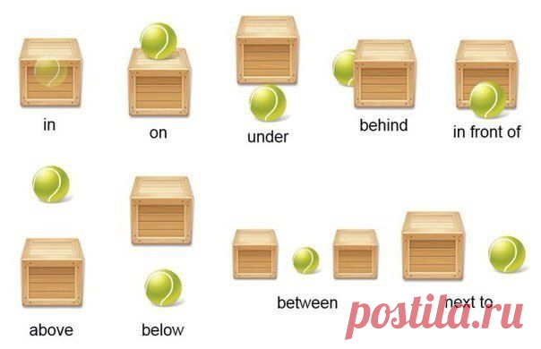 ПРЕДЛОГИ АНГЛИЙСКОГО ЯЗЫКА / Неформальный Английский