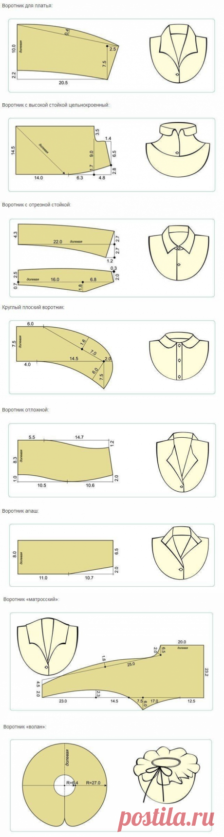 Моделирование воротников на все случаи жизни — DIYIdeas