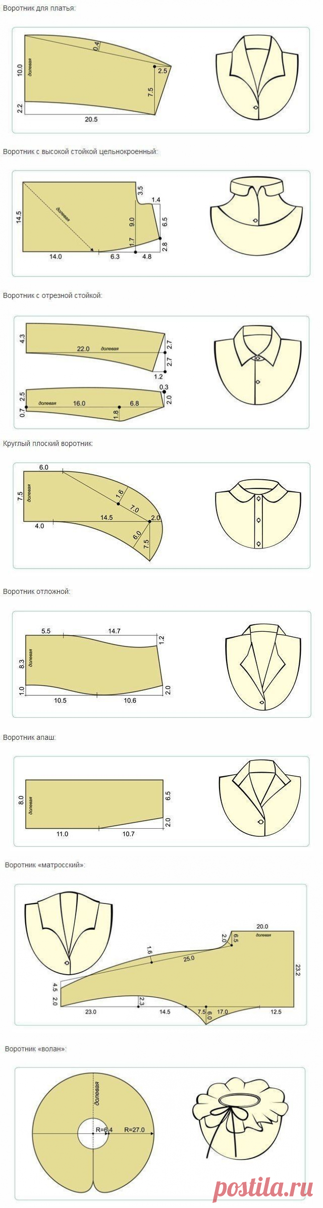 Моделирование воротников на все случаи жизни — DIYIdeas