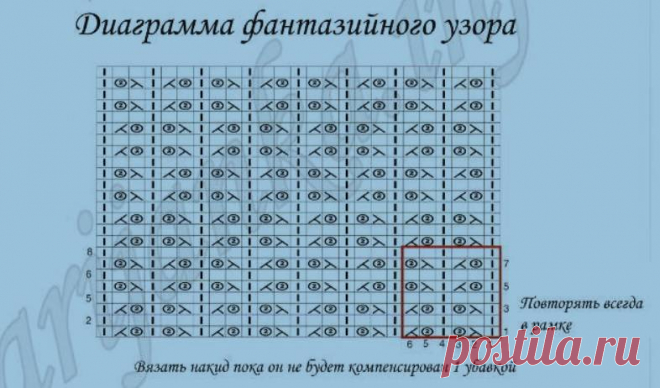 ВЯЖЕМ С САЙТОМ "ПАРИЖАНКА"КАРДИГАН «SIXTINE» (Ж) 02*697 PHILDAR №5084 СПИЦЫ