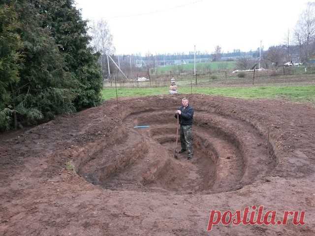 (25) Одноклассники
