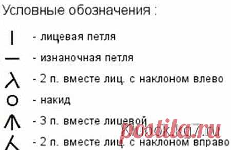 Узор с волнистым краем в копилочку