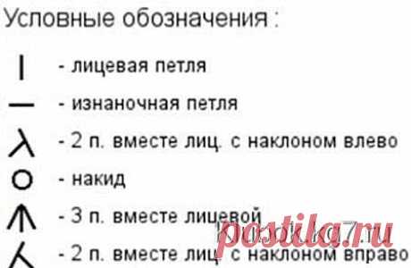 Узор с волнистым краем в копилочку