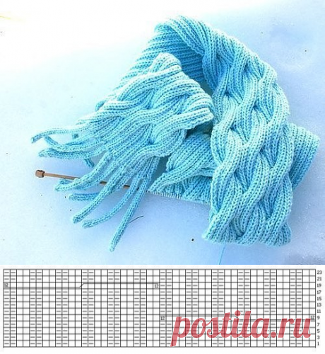Шарфик цвета морской волны (Вязание спицами) | Журнал Вдохновение Рукодельницы