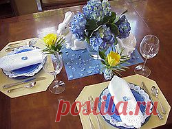 Кулинарные рецепты - Этикет