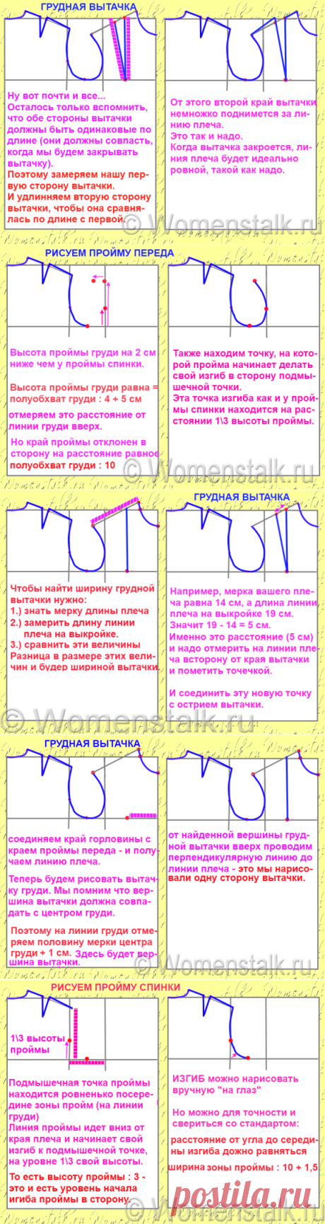 ШЬЕМ, ШЬЁМ, ШЬЁМ. Построение выкройки основы (ДЛЯ НАЧИНАЮЩИХ)