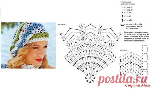 Берет крючком правильно