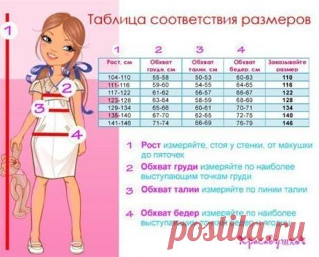 Размеры