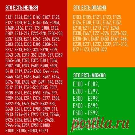 Три группы Е-добавок   
 
Распределенных в зависимости от их вредности  
 
 :Секреты здоровья