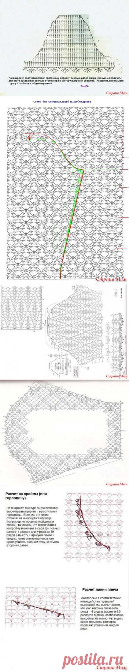 Универсальные схемы | Золотые Руки
