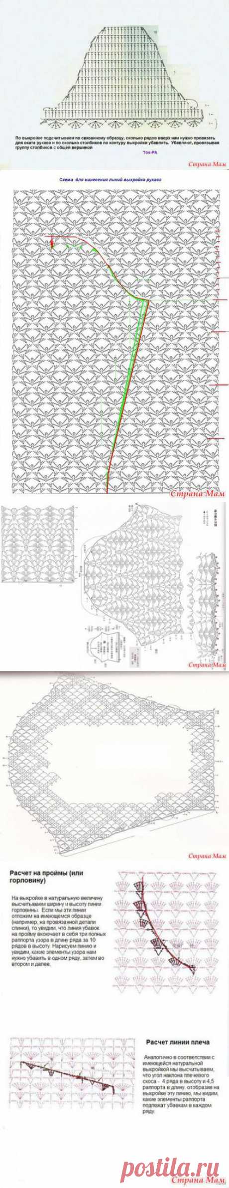 Универсальные схемы | Золотые Руки
