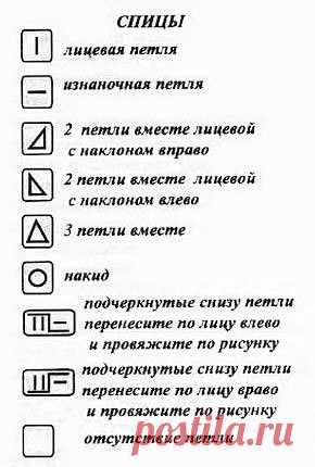Леди-Фея - Уютный дом и сад. Рукоделие. Вязание.