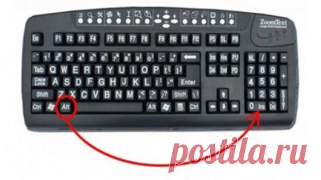 Шпаргалка по кодам всевозможных значков и специальных символов — Полезные советы