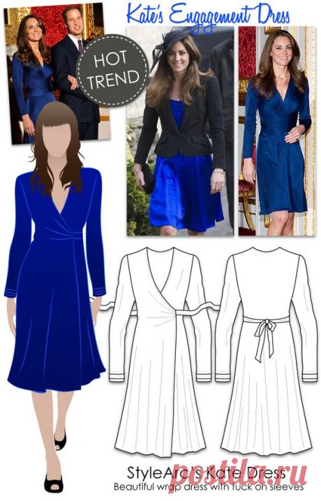 (10) Pinterest: инструмент для поиска и хранения интересных идей