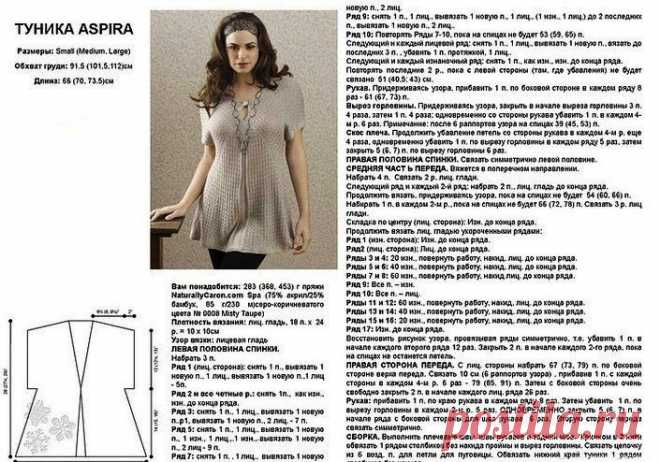 Вязание, рукоделие пряжа, узоры, мастер классы,