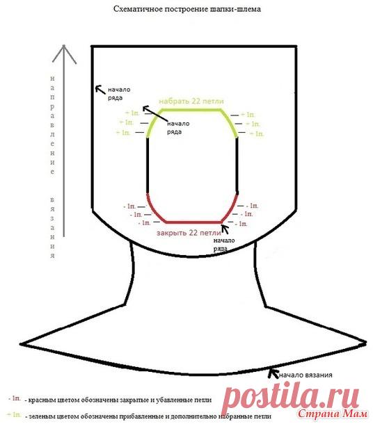 КотоШЛЕМ + описание - Вязание - Страна Мам