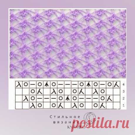 Сетка в тренде. 15 моделей для нашего вдохновения + схемы сетчатых узоров. | Стильное вязание KNITMILO | Яндекс Дзен