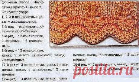 КАК СВЯЗАТЬ КРАСИВУЮ КАЙМУ СПИЦАМИ