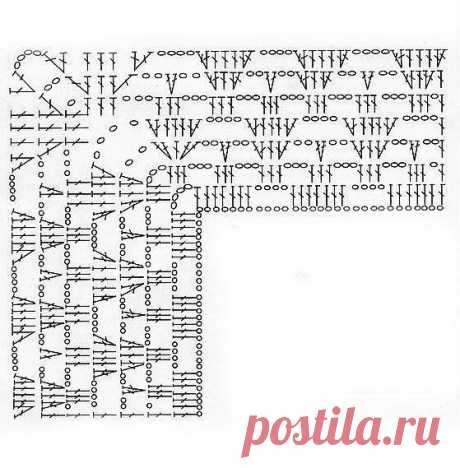 Funny Handmade • Рукоделие и вязание