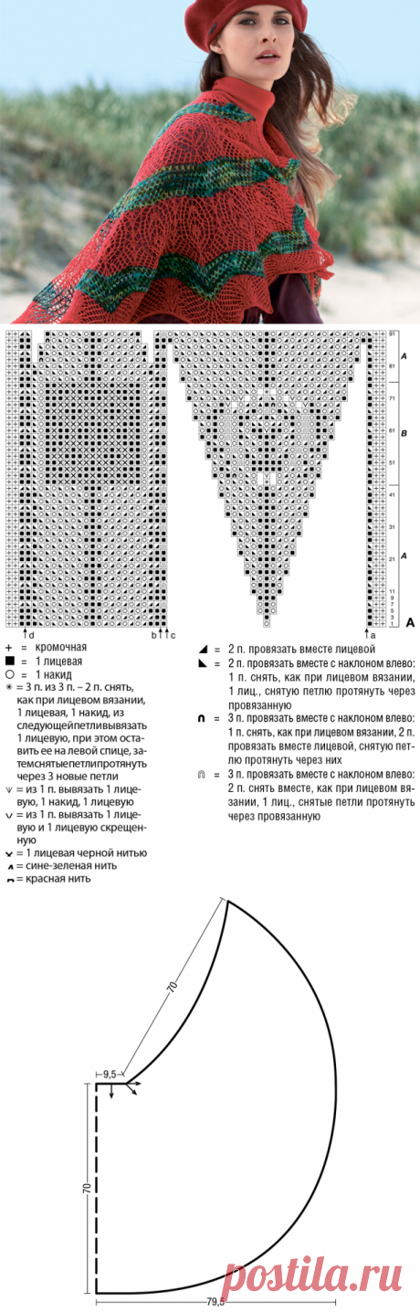 Ажурная накидка - схема вязания спицами. Вяжем Накидки на Verena.ru