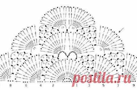 Схемы для вязание красивых шалей