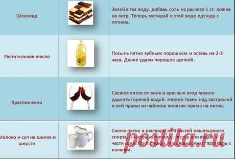 (26) Одноклассники