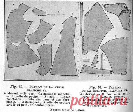 Prendas de Museo | Indumentariatradicional.com