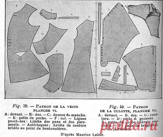 Prendas de Museo | Indumentariatradicional.com