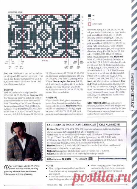 Interweave Knits - Spring 2018.