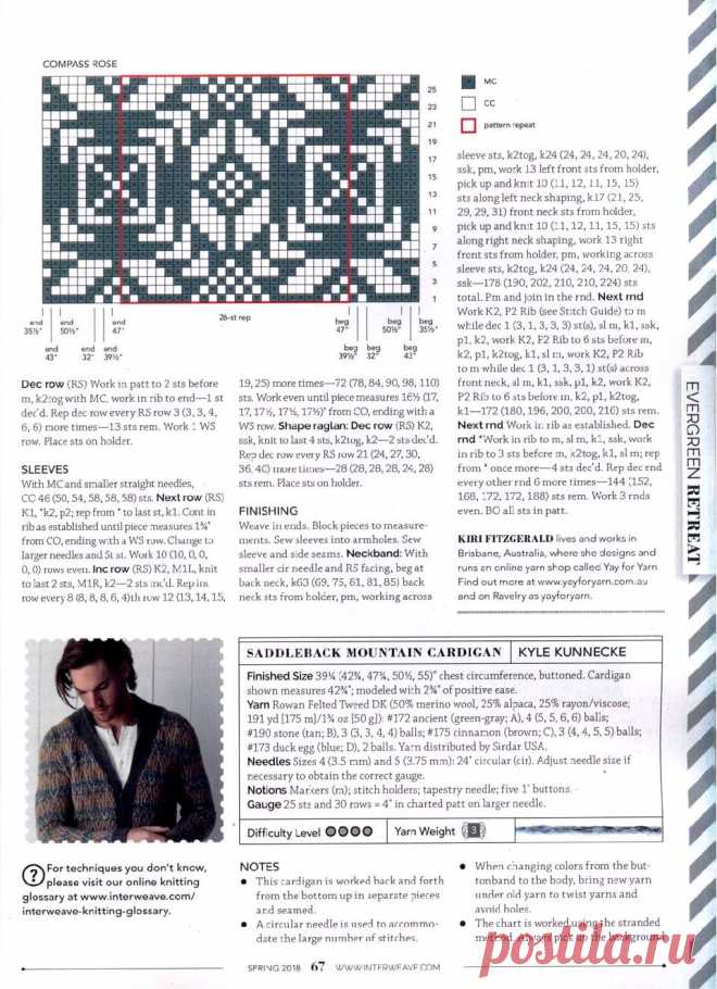 Interweave Knits - Spring 2018.