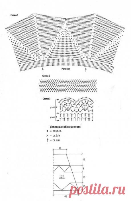Вязаная крючком юбка с описанием, схемой и выкройкой - вязание крючком на kru4ok.ru