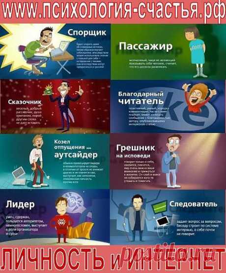 Психологический тест по картинкам. Личность и Интернет. | WWW.ПСИХОЛОГИЯ-СЧАСТЬЯ.РФ | ПЕРВЫЙ ШАГ К СЧАСТЬЮ Получи поддержку психолога счастья на пути к себе. СЕЙЧАС!